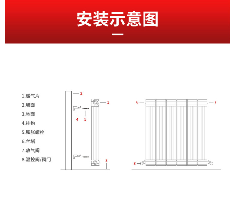 散熱器十大品牌