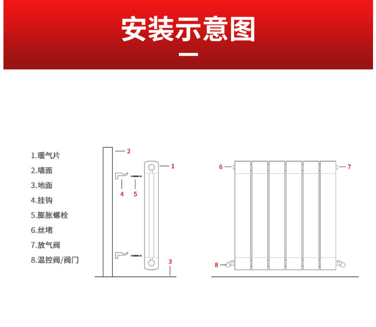 散熱器十大品牌