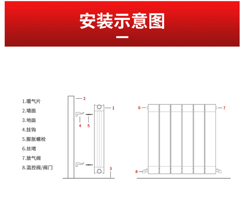 散熱器十大品牌