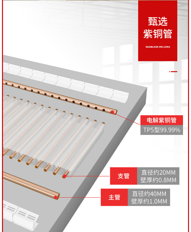 散熱器十大品牌
