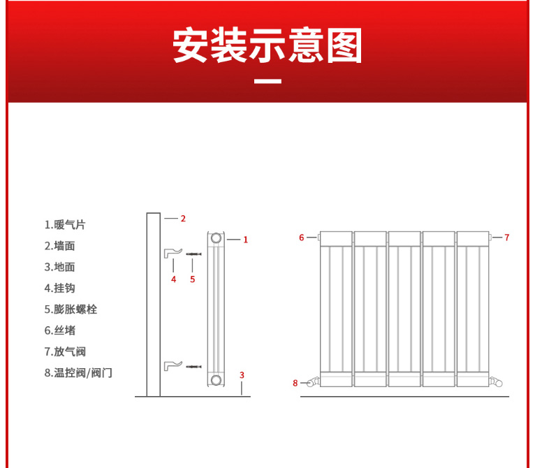 散熱器十大品牌