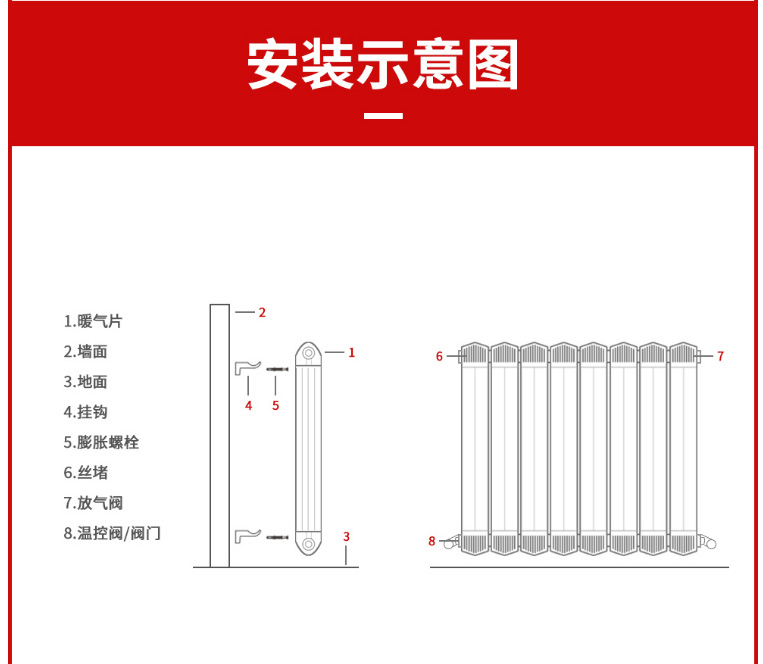 散熱器十大品牌